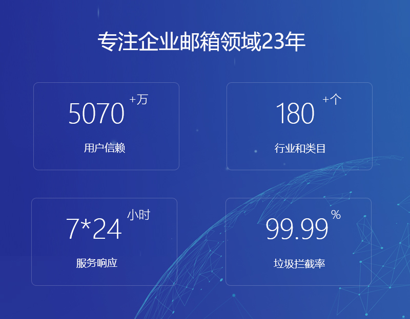 乃东网易企业邮箱